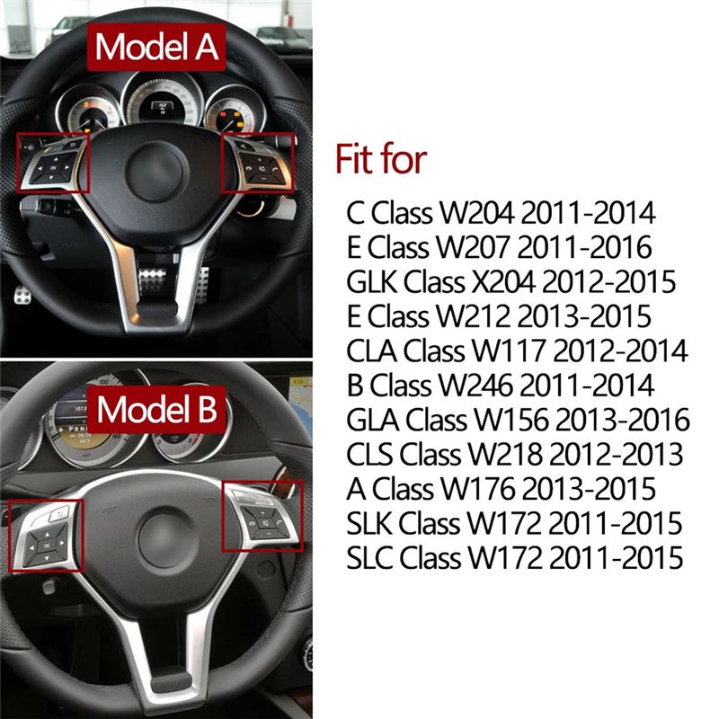 A65P - Osłona przycisku kierow – Steering Wheel Cover recenzja i cena