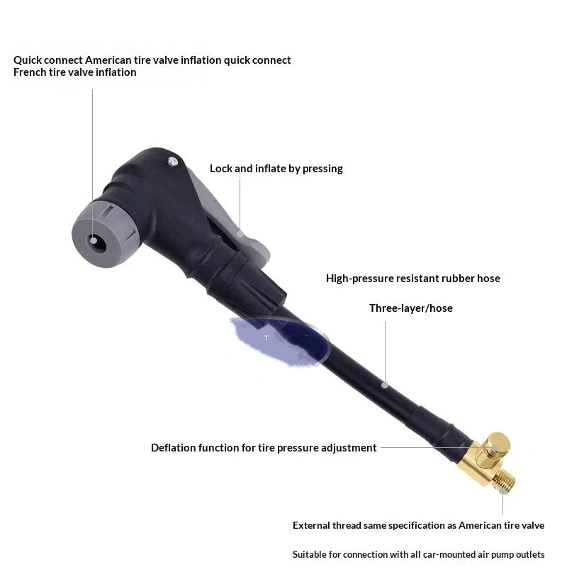 Adapter do pompowania opon sam – Car Accessories Youtube recenzja i cena